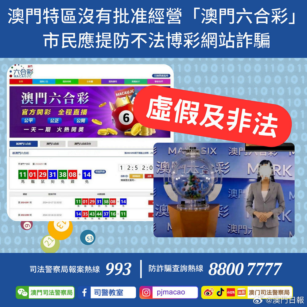 2025年澳门特马网站www精选解析与警惕虚假宣传-全面释义、解释与落实