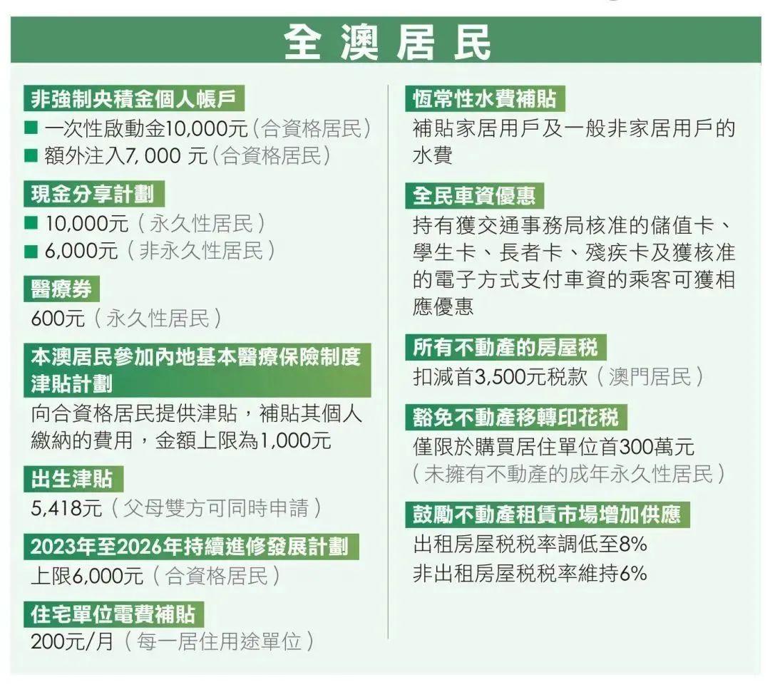 时尚潮流 第3页