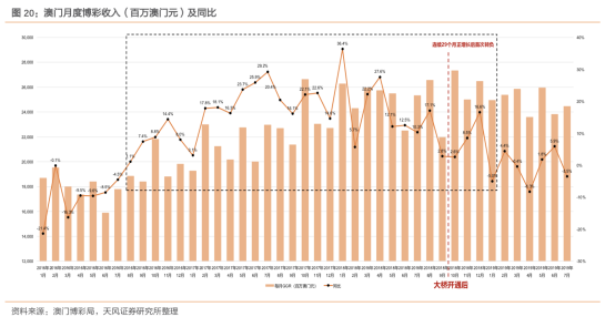 2025年澳门和香港天天有好彩,全面释义、解释与落实与警惕虚假宣传